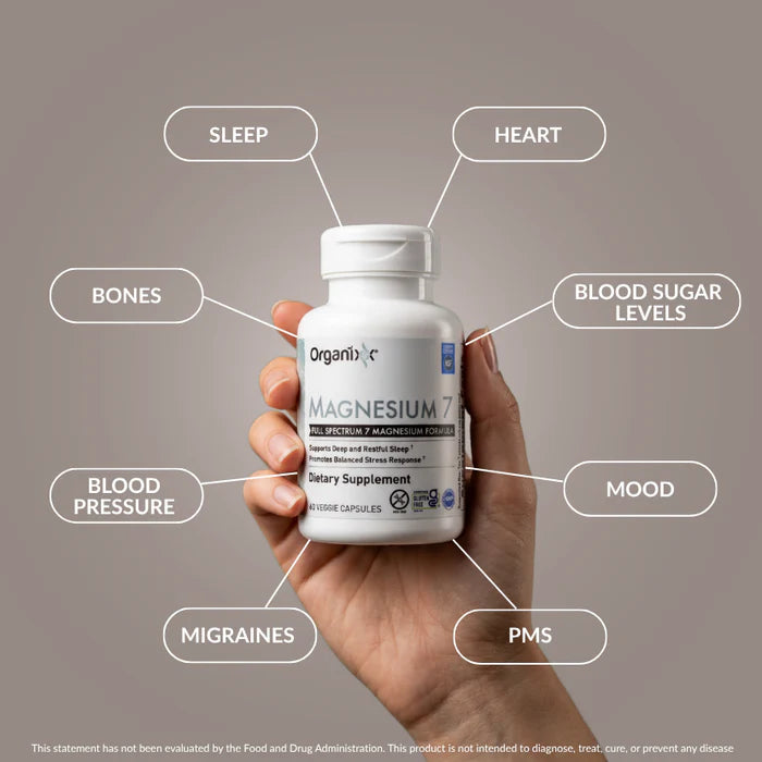 Magnesium 7 Best-Selling Unique Full-Spectrum Daily Magnesium Supplement Complete with 7 Forms of Elemental Magnesium & Co-Factors